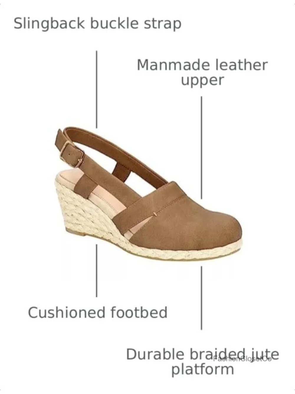 Manmade Leather Wedge Espadrilles Slingback Closed Toe Sandals with Buckle Strap